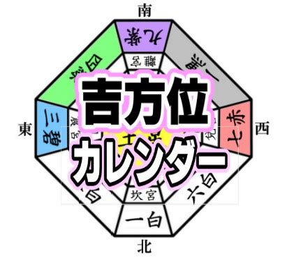 今年吉方位 廖朝聖經歷